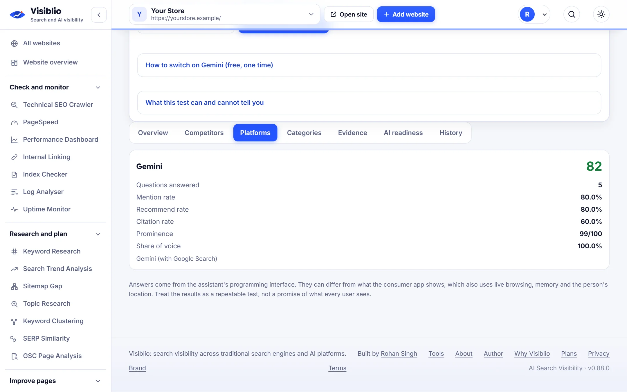 AI Search Visibility: Understand your visibility