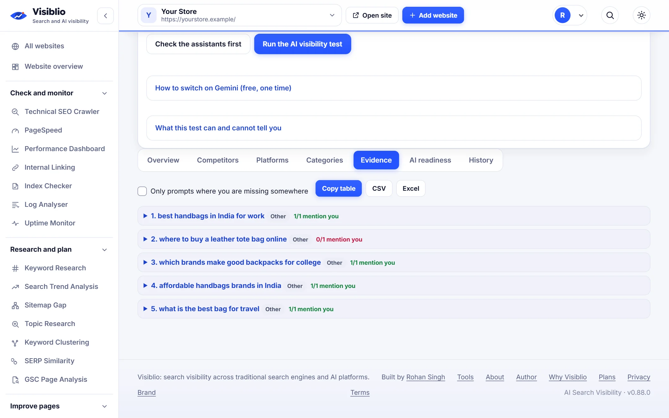 AI Search Visibility: Fix what AI cannot read