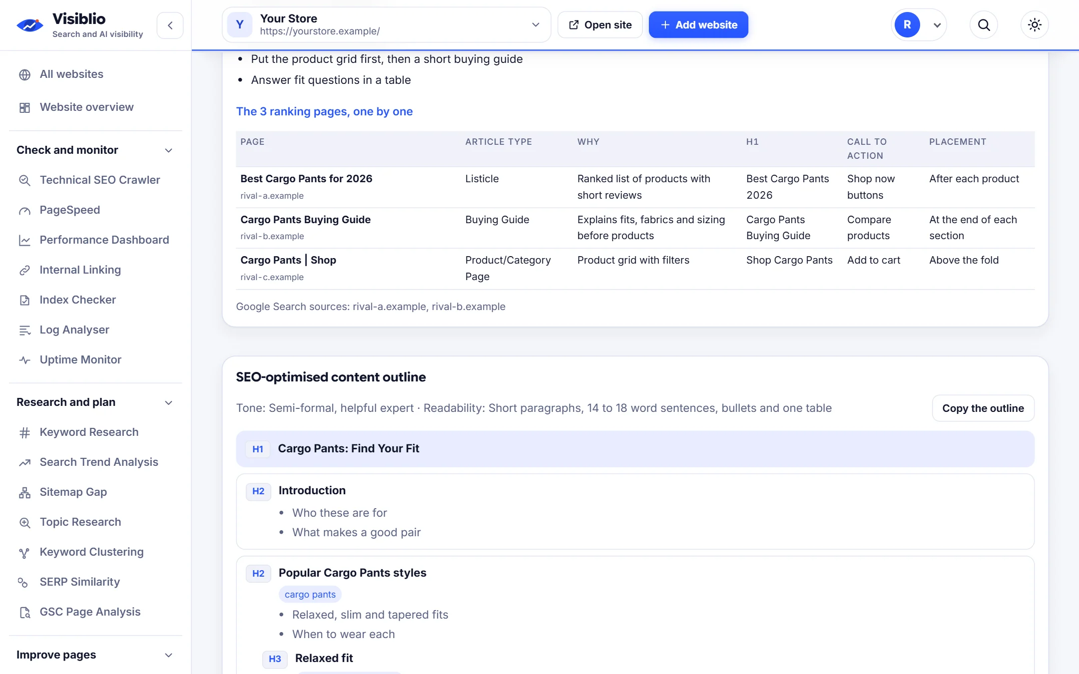 Content Brief: What ranks, how it is written and what is missing
