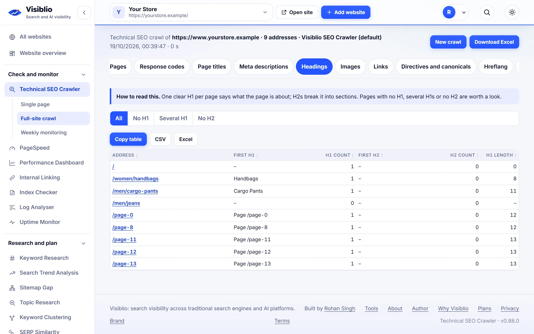Technical SEO Crawler: Know when a fix breaks or a new problem appears