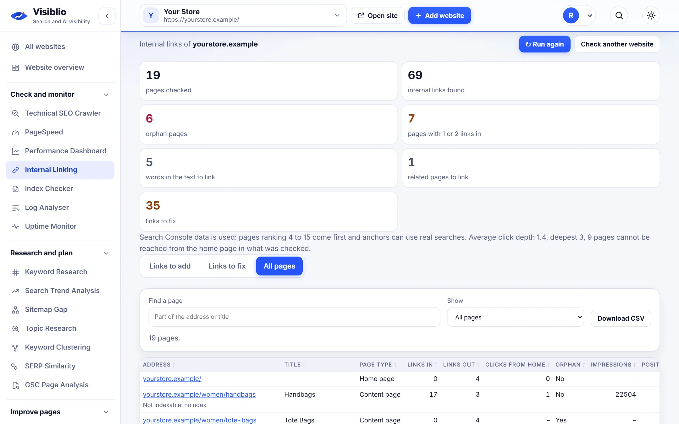 Internal Linking: See which pages are starved of links