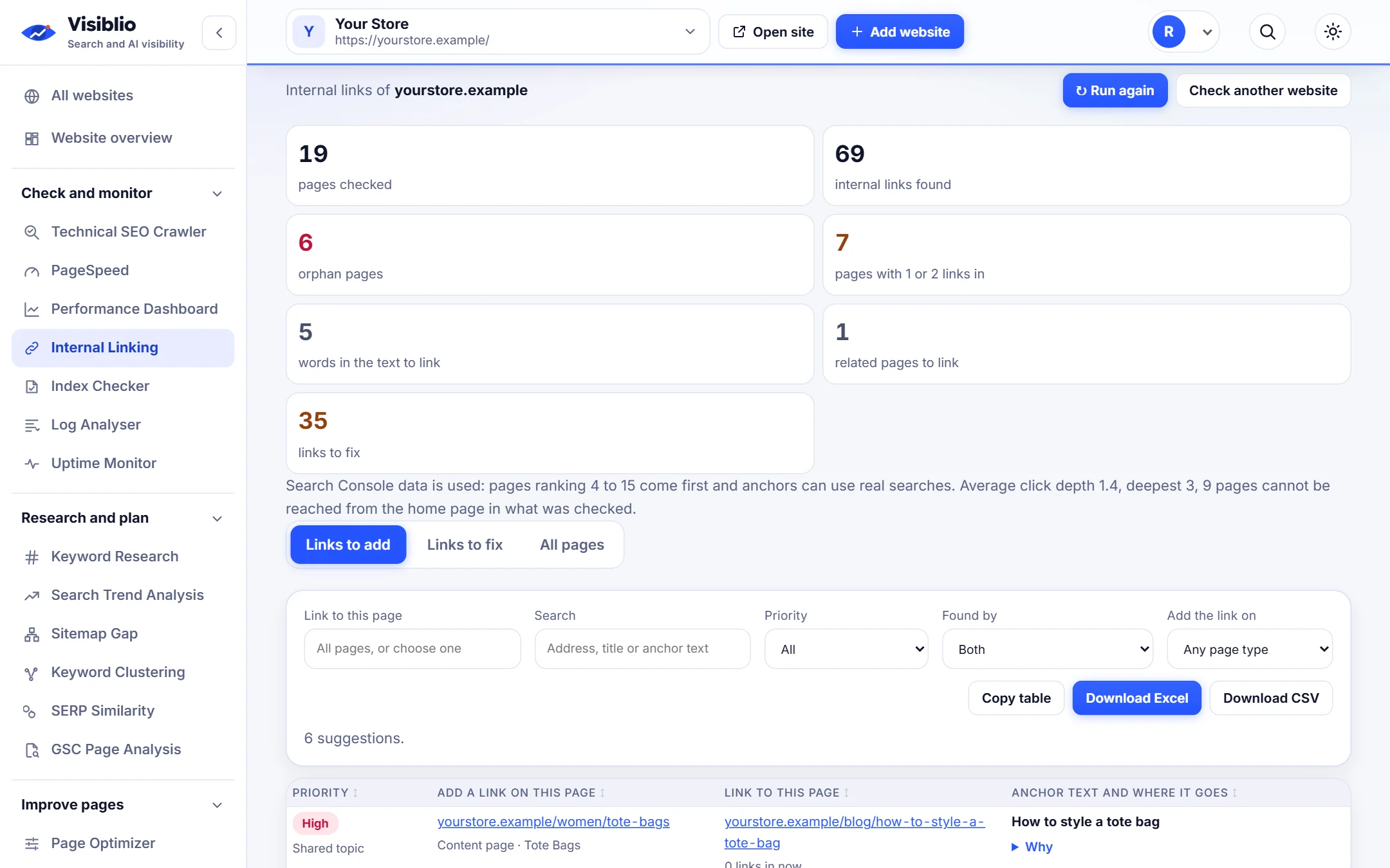Internal Linking showing pages checked, orphan pages and links to add