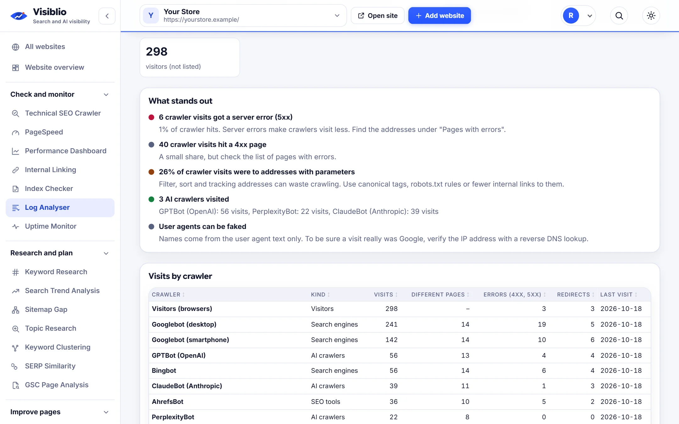 Log Analyser: Which crawlers visit and how often