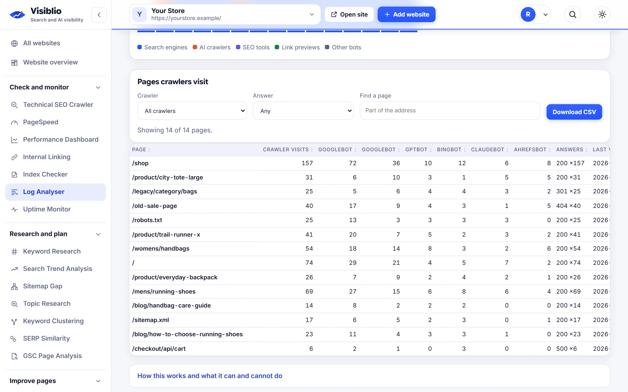 Log Analyser: Find crawl errors before they cost you