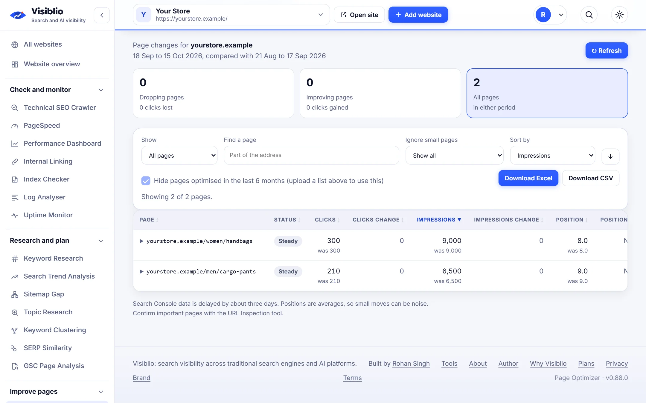 Page Optimizer: The pages most worth your time