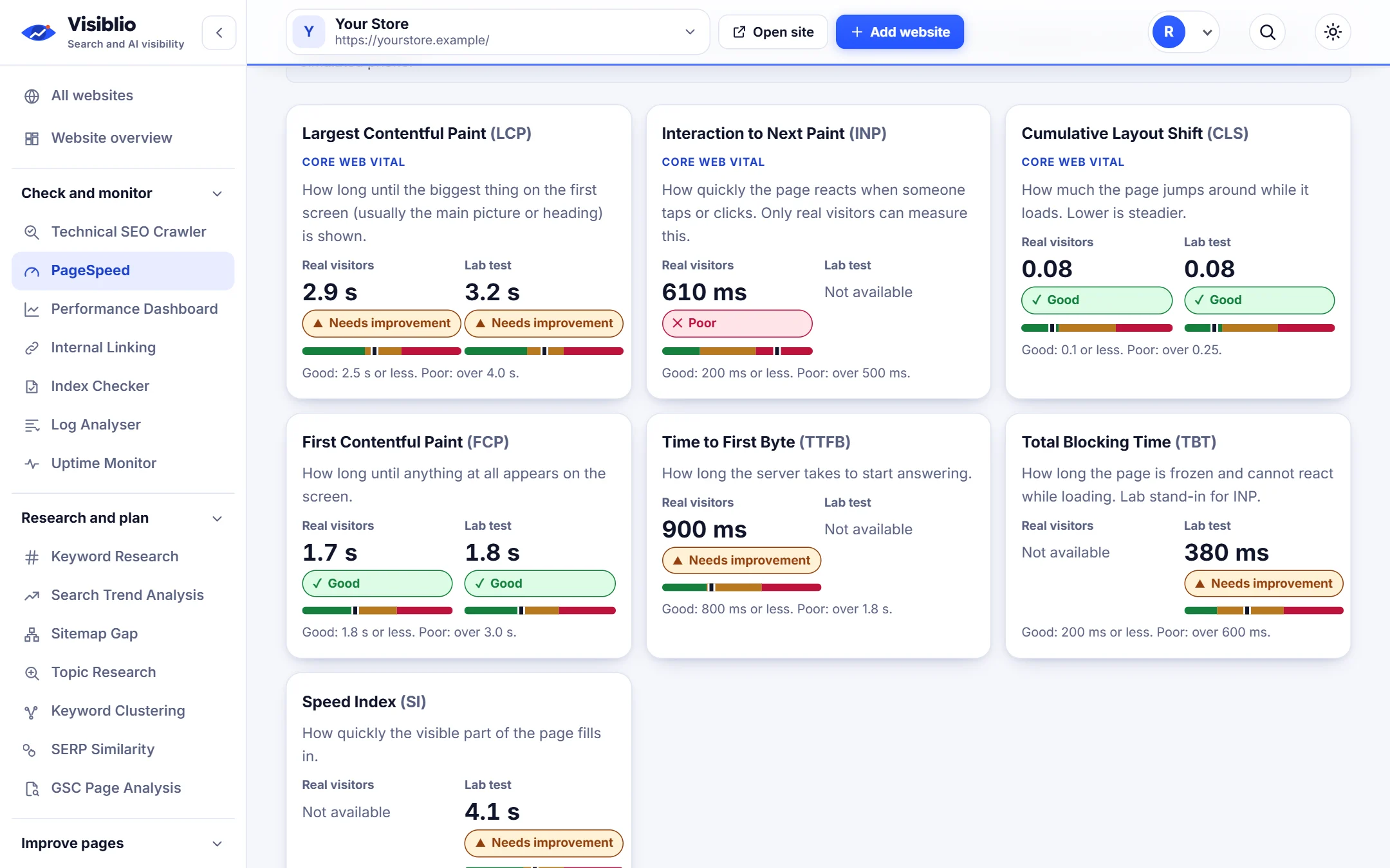 PageSpeed: See what makes the page heavy
