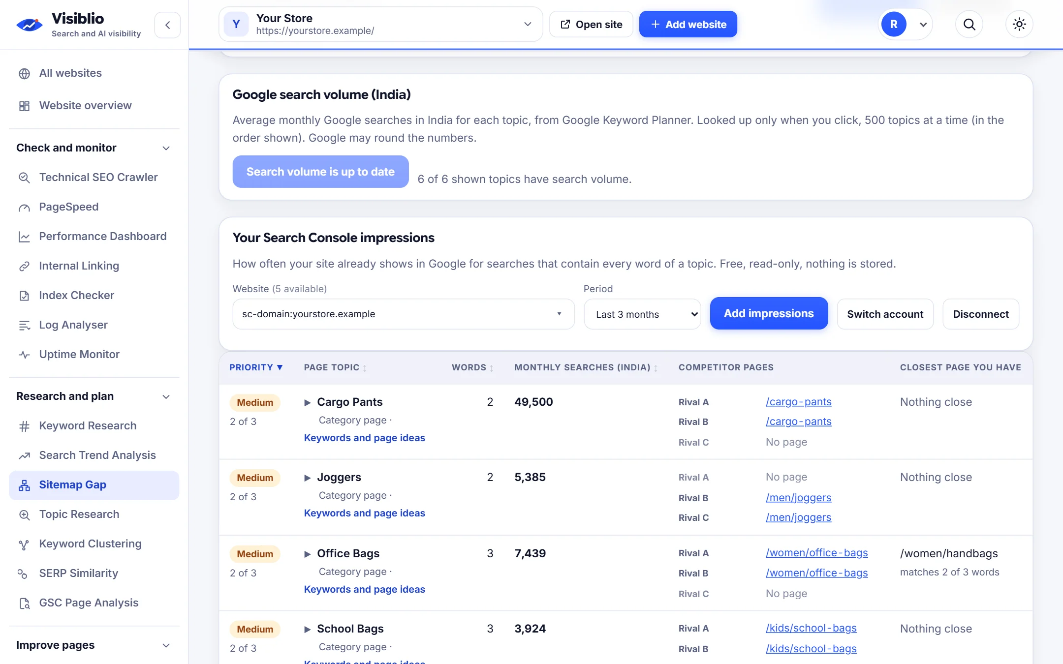 Sitemap Gap: Choose gaps by demand