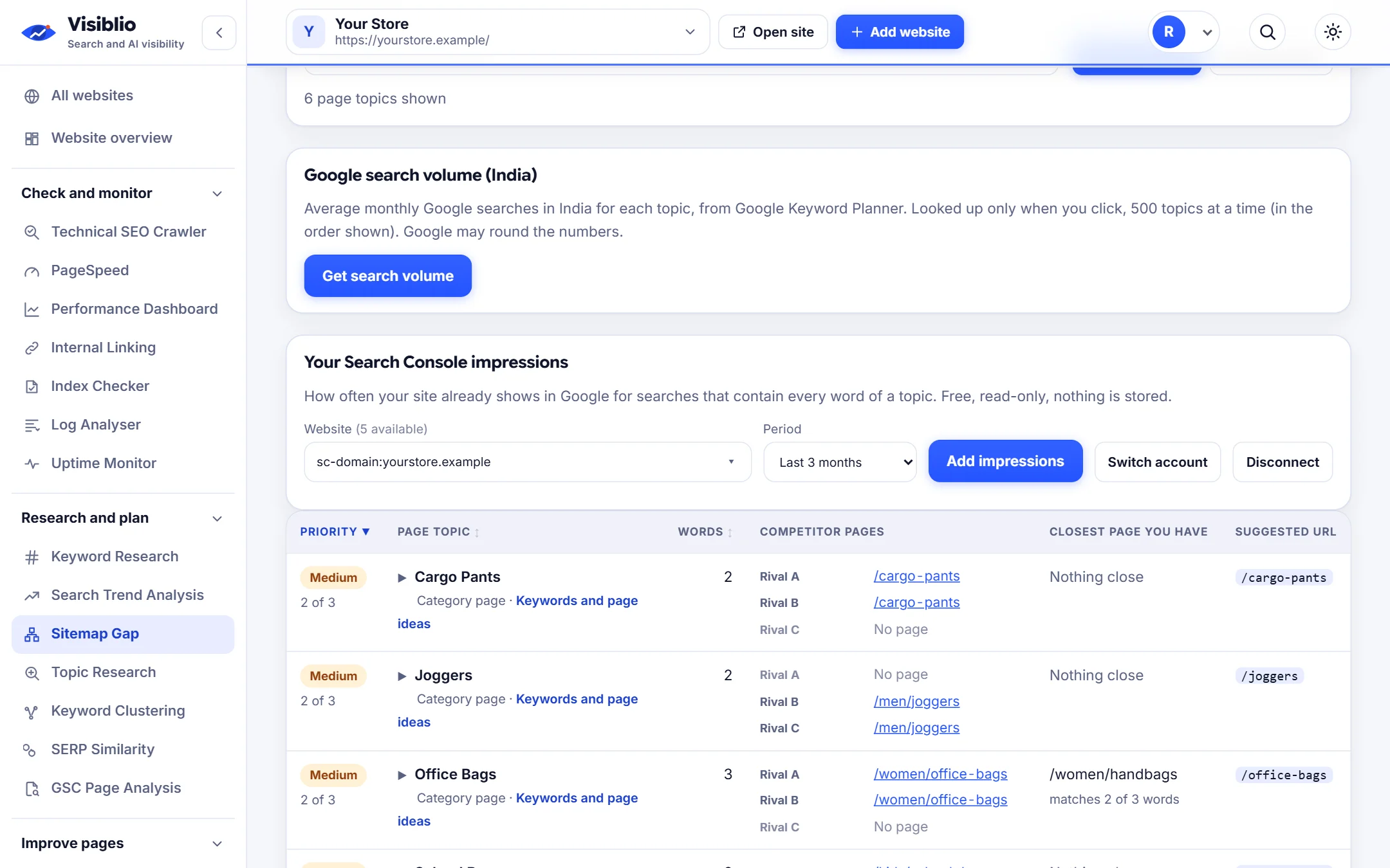 Sitemap Gap in Visiblio: competitor content gap analysis shown with sample data