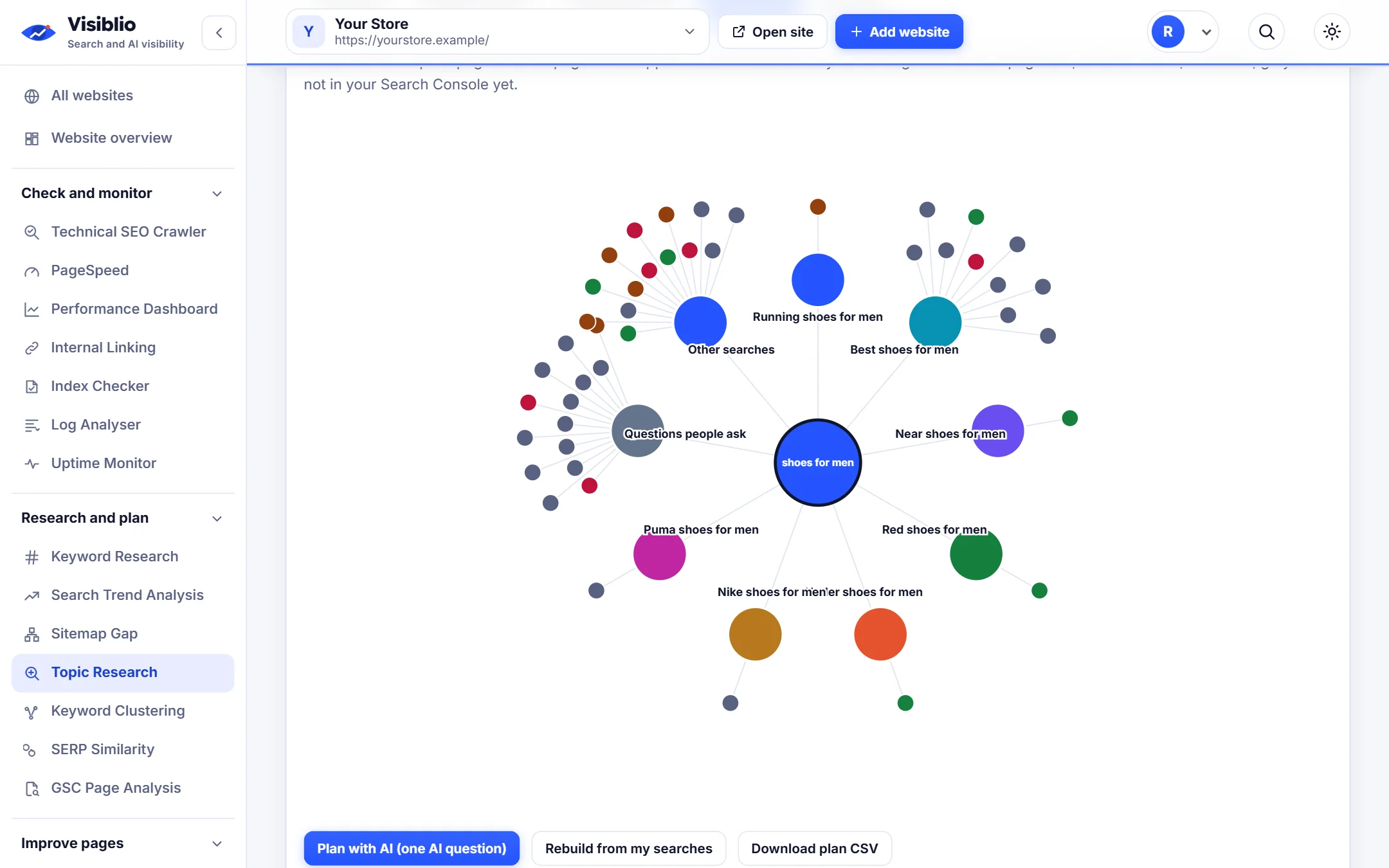 Topic Research: Click a connection and it becomes the centre